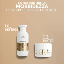Oil Reflections Maschera