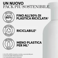 Oil Reflections Shampoo