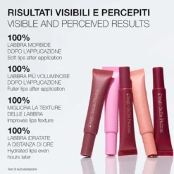 Peptize My Lips burro labbra