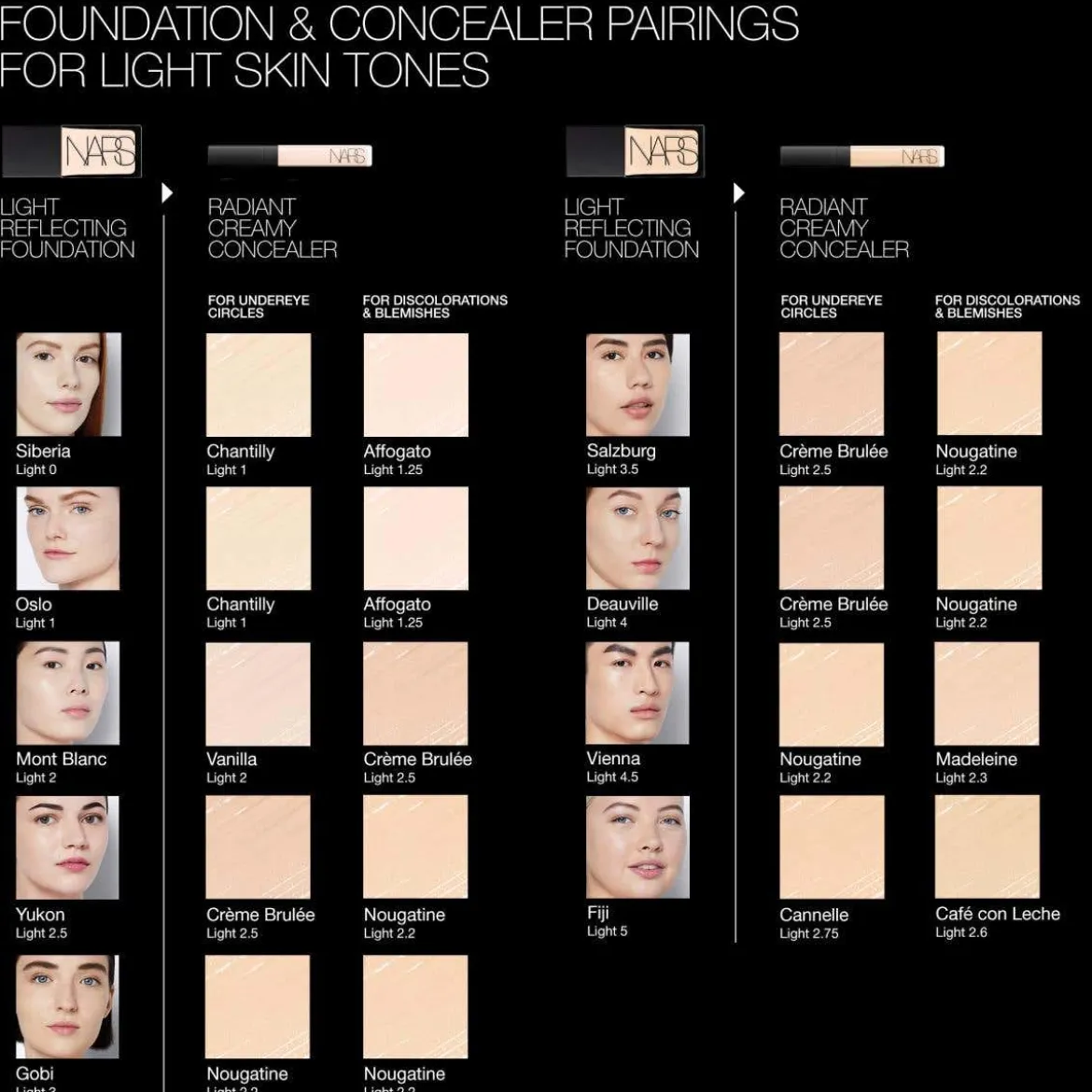 Radiant Creamy Concealer