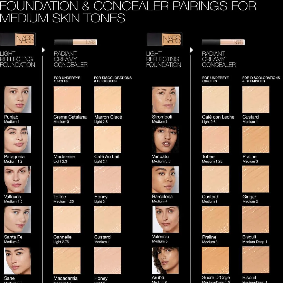 Radiant Creamy Concealer