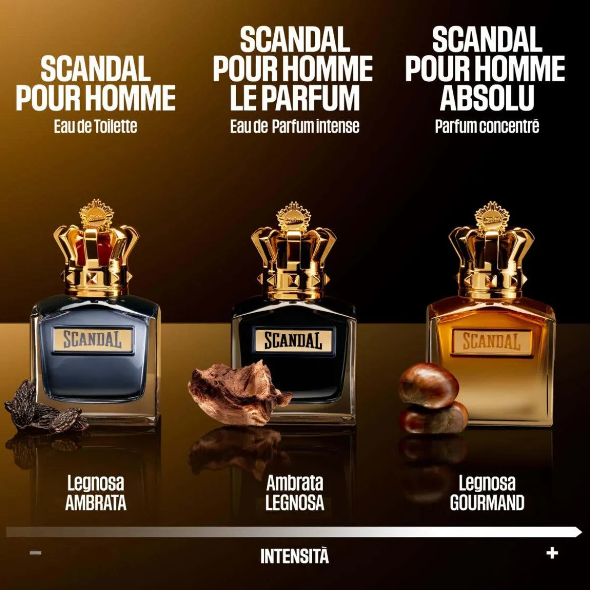 Scandal Pour Homme Absolu Parfum Concentré