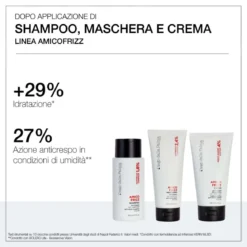 Shampoo Anticrespo