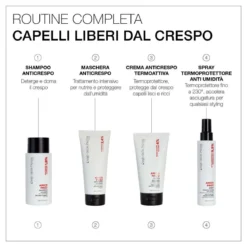Shampoo Anticrespo