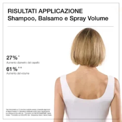 Shampoo Volume
