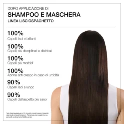 Smoothing shampoo lisciante