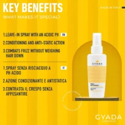 Spray Anticrespo