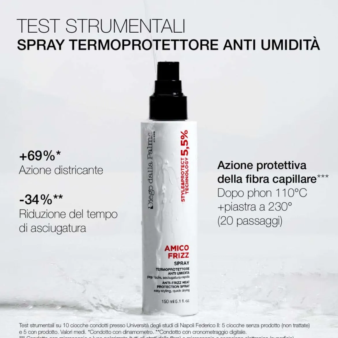 Spray Termoprotettore anti-umidità