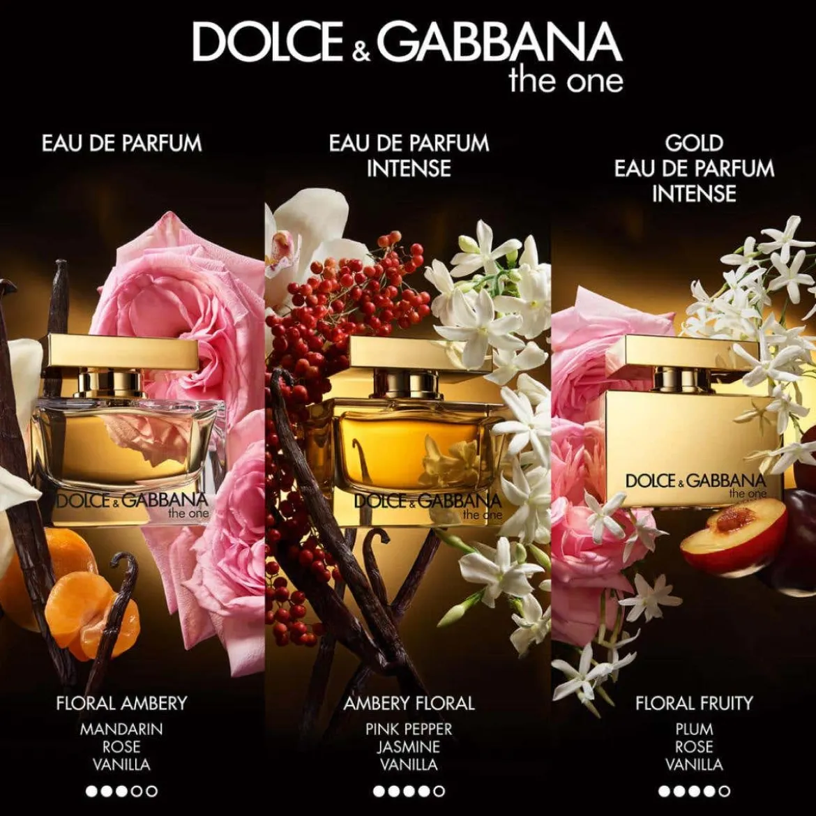 The One Eau de Parfum Intense