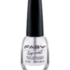 Top coat effetto gloss