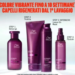Ultimate Color Conditioner Idratante