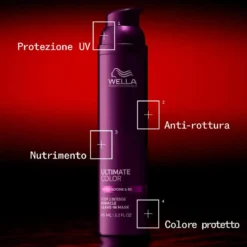 Ultimate Color Maschera Leave-In idratante
