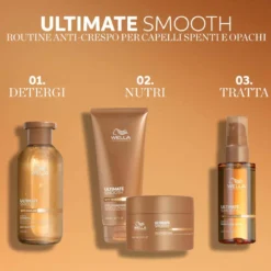 Ultimate Smooth Intense Mask