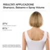 Ultrabombato Spray Volume