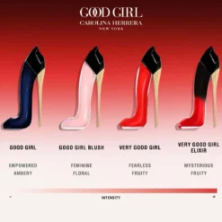 Very Good Girl Elixir Eau de Parfum Elixir