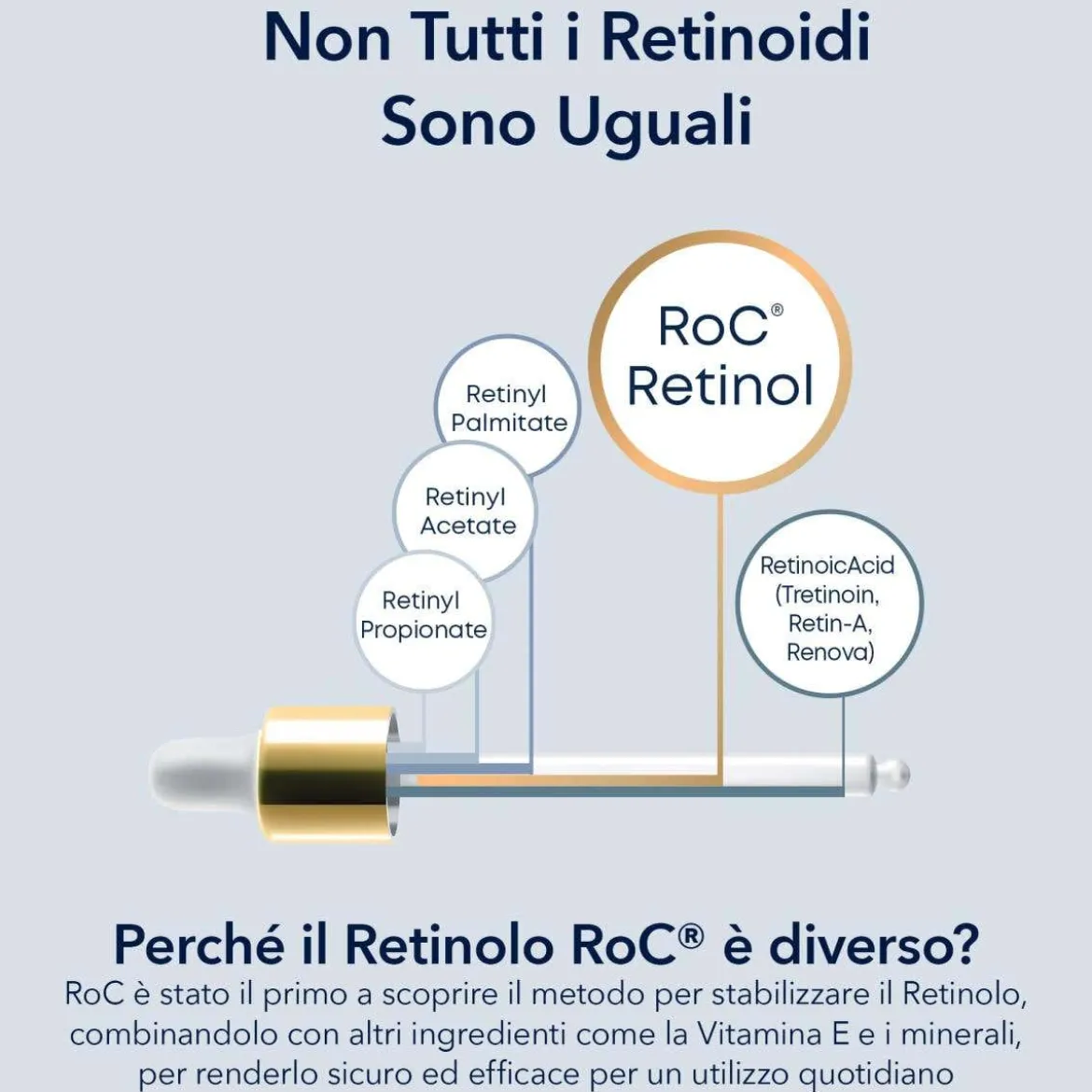 Wrinkle Correct Siero